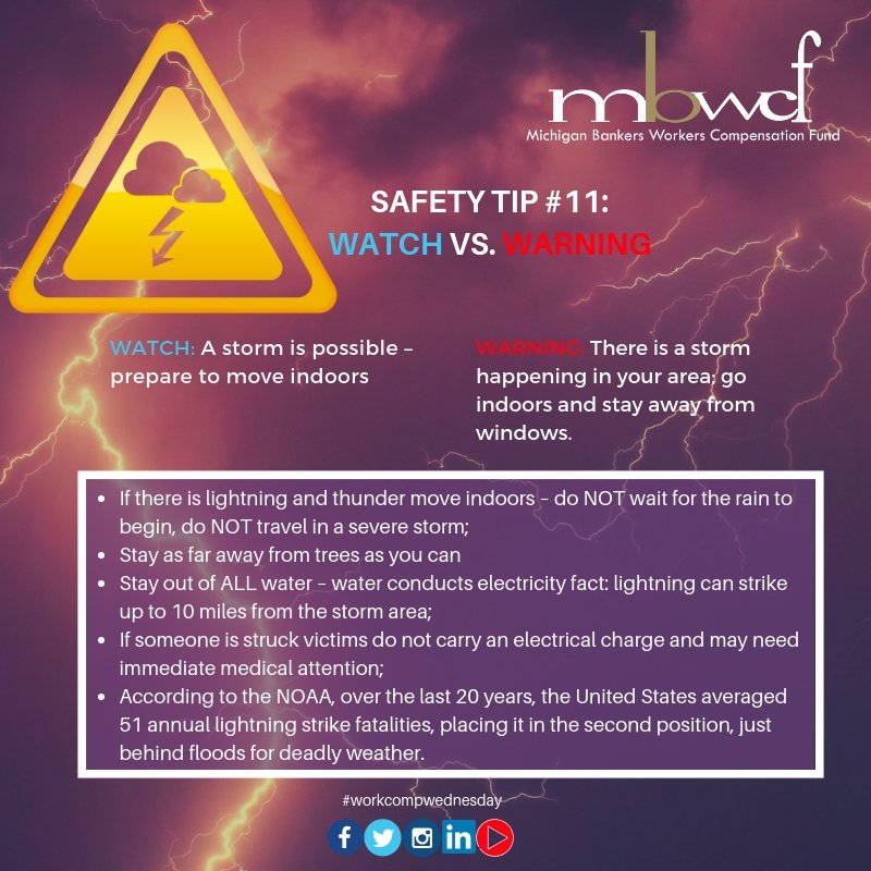 mibankers's tweet photo. According to the meteorological definition, Friday, March 1st is the first day of spring! And with spring comes thunderstorms. Check out #workcompwednesday Tip #11- Watch Vs. Warning! #ThinkSpring https://t.co/XI6LUkRH3a