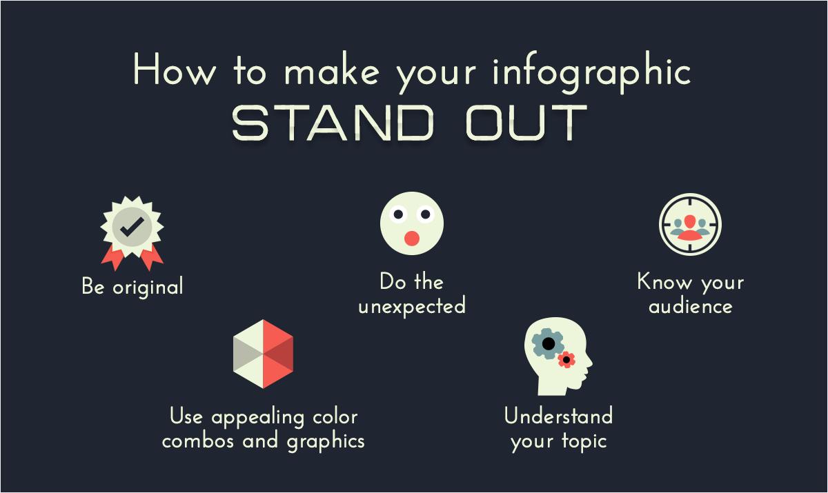 VismeApp's tweet photo. How do you make your infographic stand out? ๐
Use these tips to make your next infographic even better.
https://t.co/1FPXCUE5Ir
#infographics #visualmarketing #ContentCreators https://t.co/6X6BndVA1f