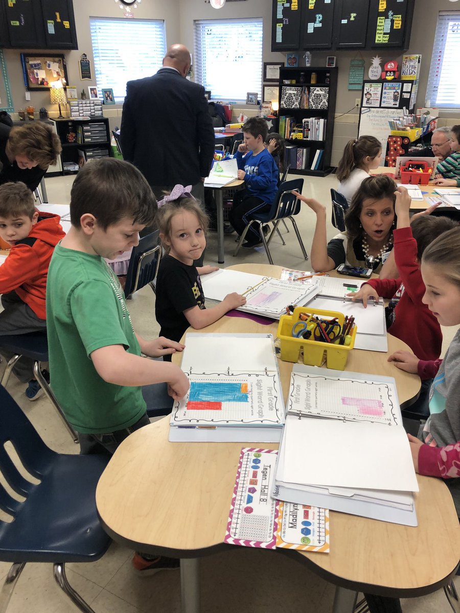 OconnorKimm's tweet photo. First grade sharing their goals and reflections #leaderinme #lovelearnlead https://t.co/fbnBMimTMF