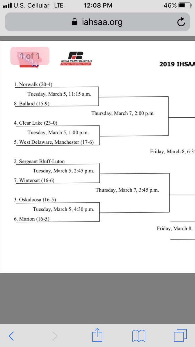 bs121583's tweet photo. 3A State Bracket #IAHSBKB https://t.co/bAhEWdXz8j