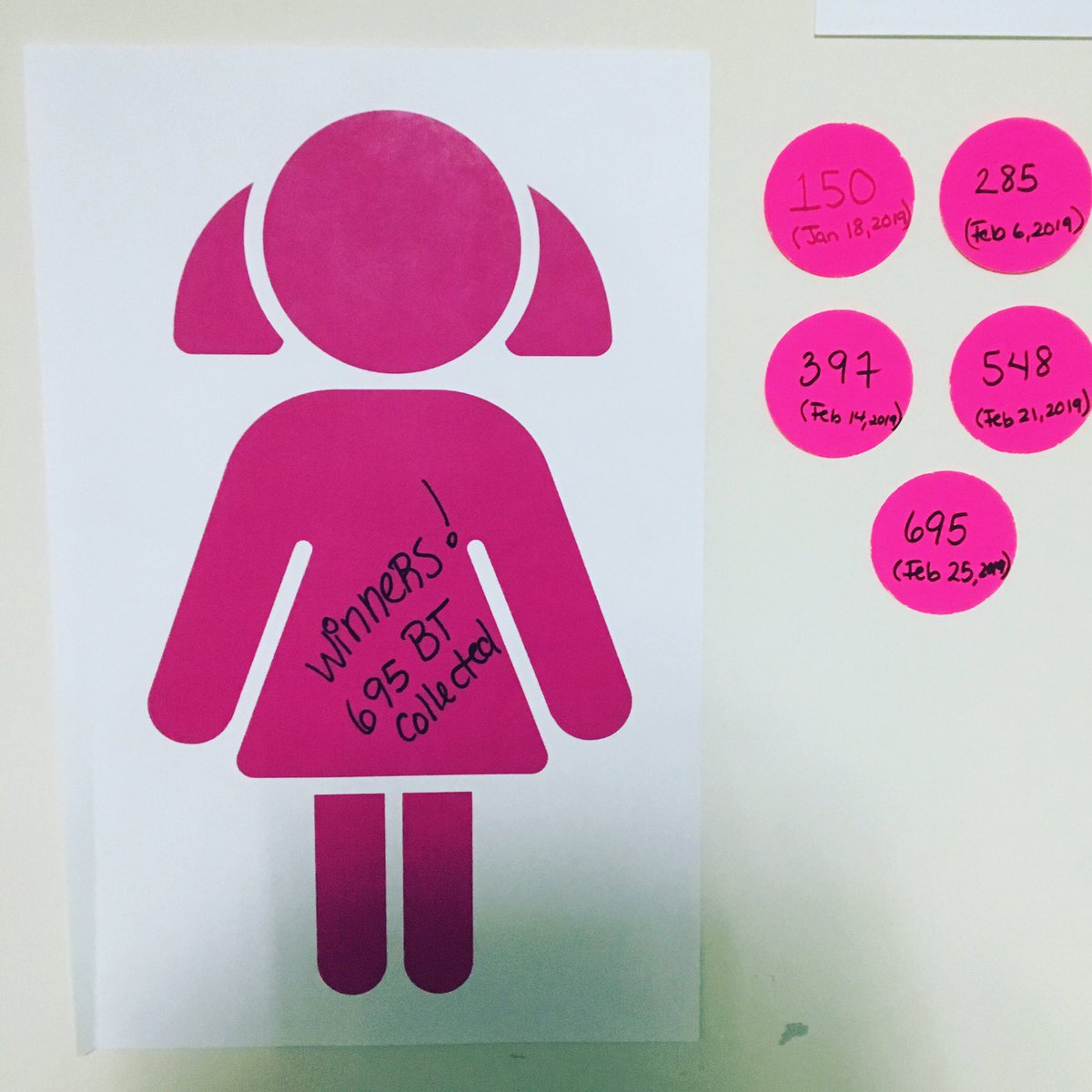 SMCRiverdale's tweet image. Congrats to the Girls on their win on the Box Tops Gender Battle!  #smcsnaps #btfe #boxtops #boxtopsforeducation