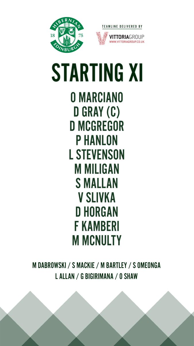 HibernianFC's tweet photo. Here's tonight's starting lineup to take on St Johnstone, delivered by @VittoriaEd https://t.co/01Tdj1M68c