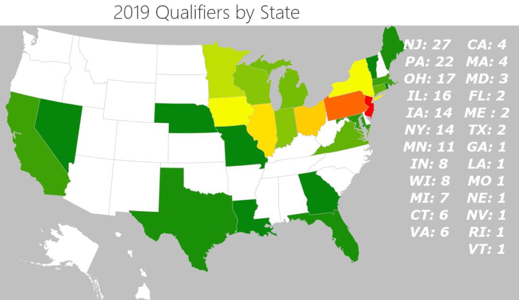 Qualifiers by Home State dlvr.it/Qzq039