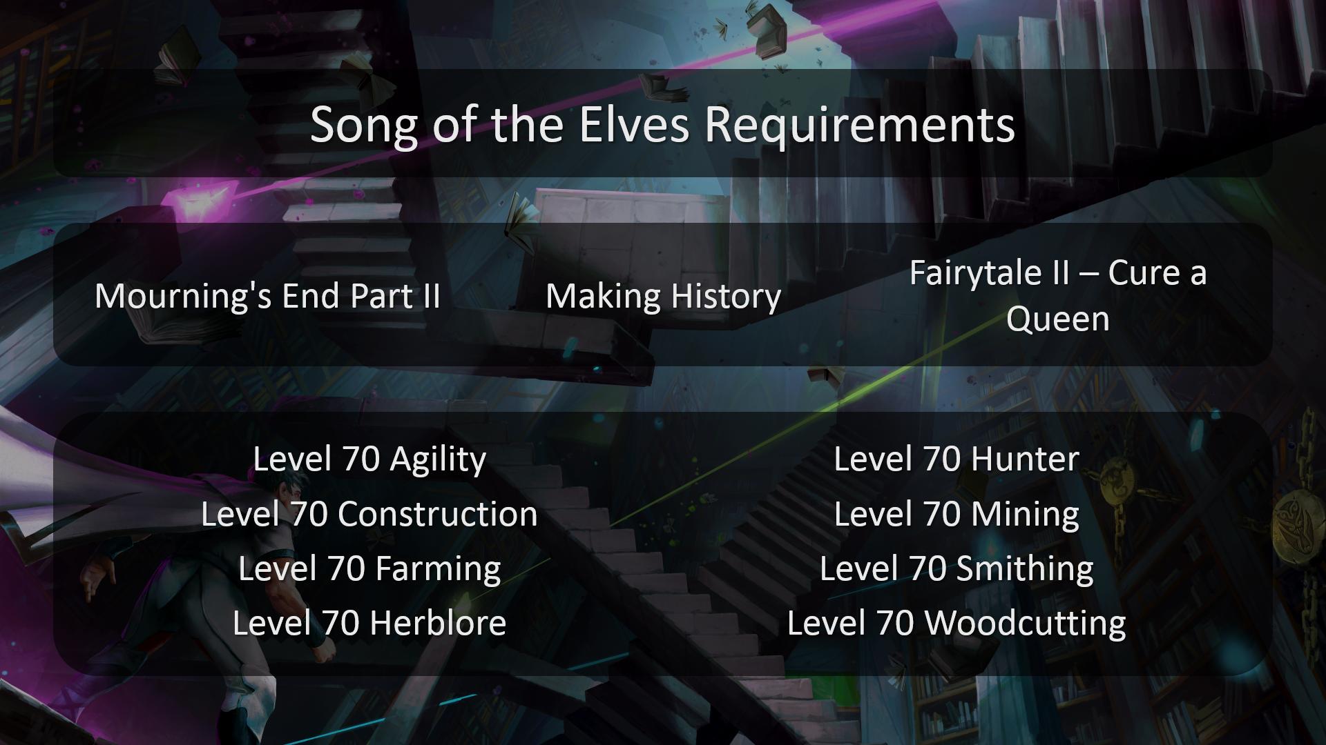 Song of the Elves - OSRS Wiki