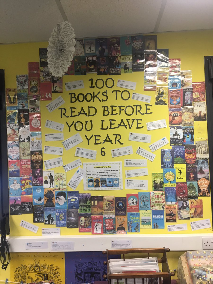 DymockJarad8's tweet photo. Want to update my 100books to read before the children leave year 6 display. I used @MrBoothY6 file a couple years ago. Any recommendations to add to these ?#whyilovereading #reading @Mr_K_Teacher @MrRprimary @RogersHistory https://t.co/ImiMi5fWDT