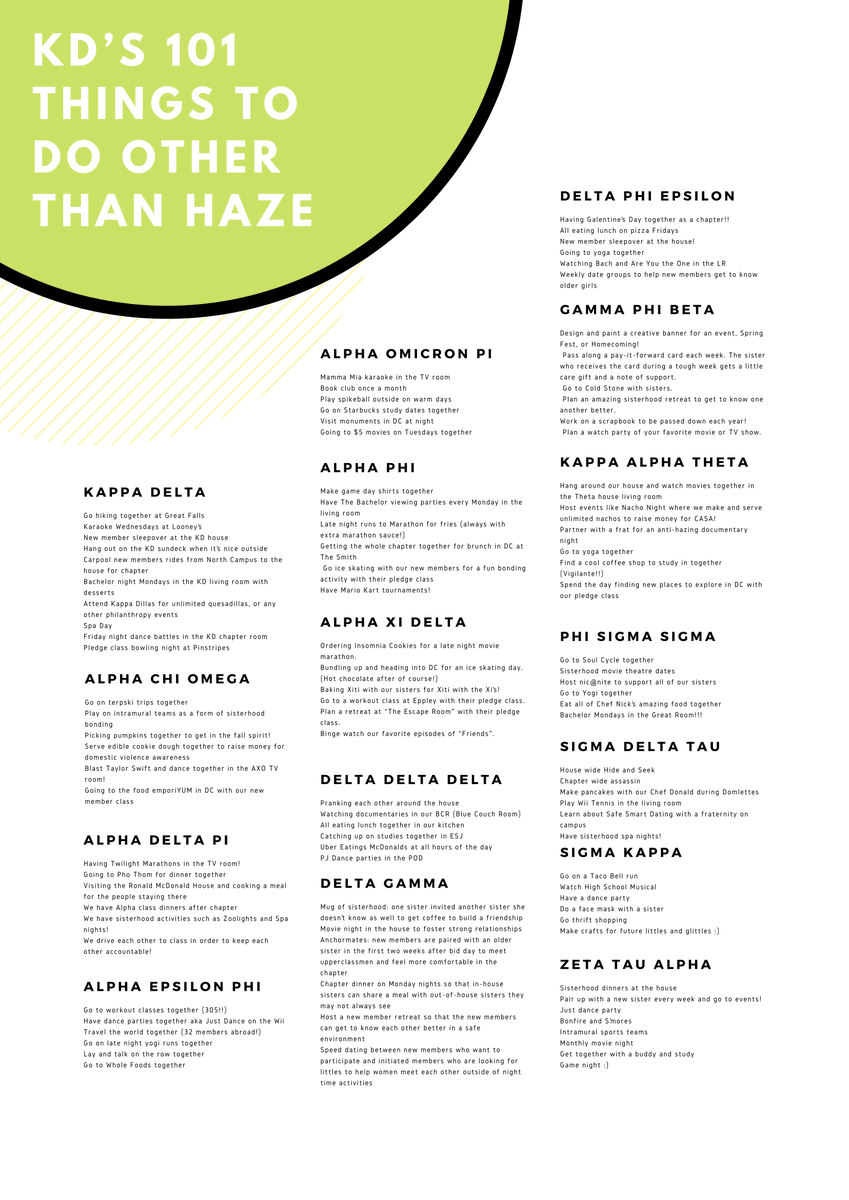Check out these awesome ideas <a href="/UMDKappaDelta/">UMD Kappa Delta</a> pulled together for alternatives to hazing!
#SpeakUp #StopHazing