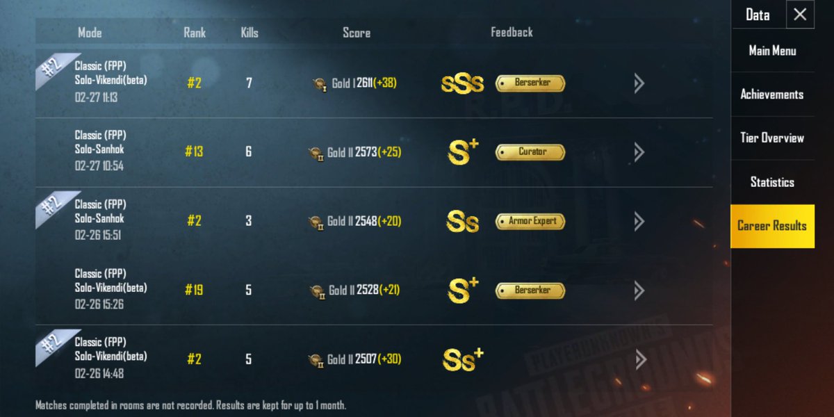 karamelBoi's tweet photo. Literally in 2nd place hell 😣 https://t.co/qzdIkTlFkt