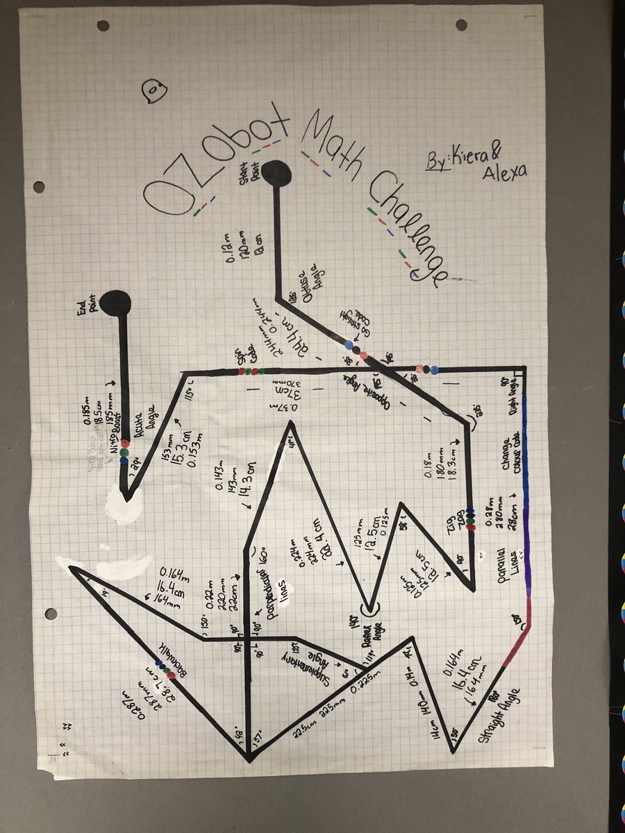 Math is everywhere in coding....and coding is everywhere <a href="/SouthsidePublic/">Southside Public</a>                  #tvdsbmath #tvdsbtech #math #coding