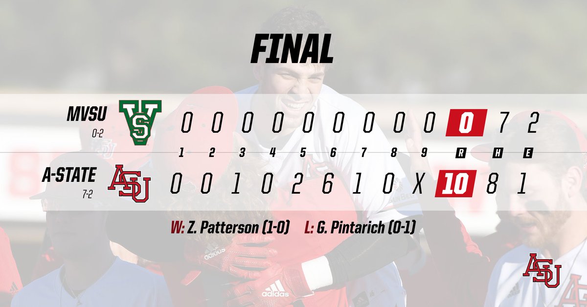 The Red Wolves shutout Mississippi Valley State 10-0 at #TheTom.