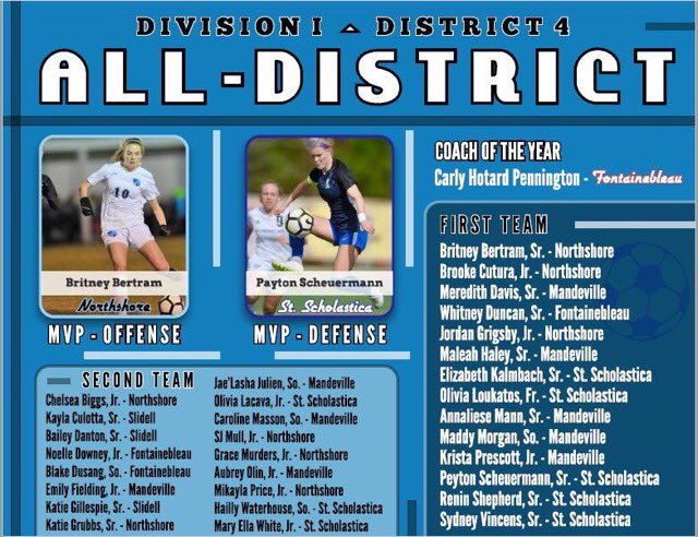 Congrats to our soccer doves that were named to the Division 1 District 4 All District team!!