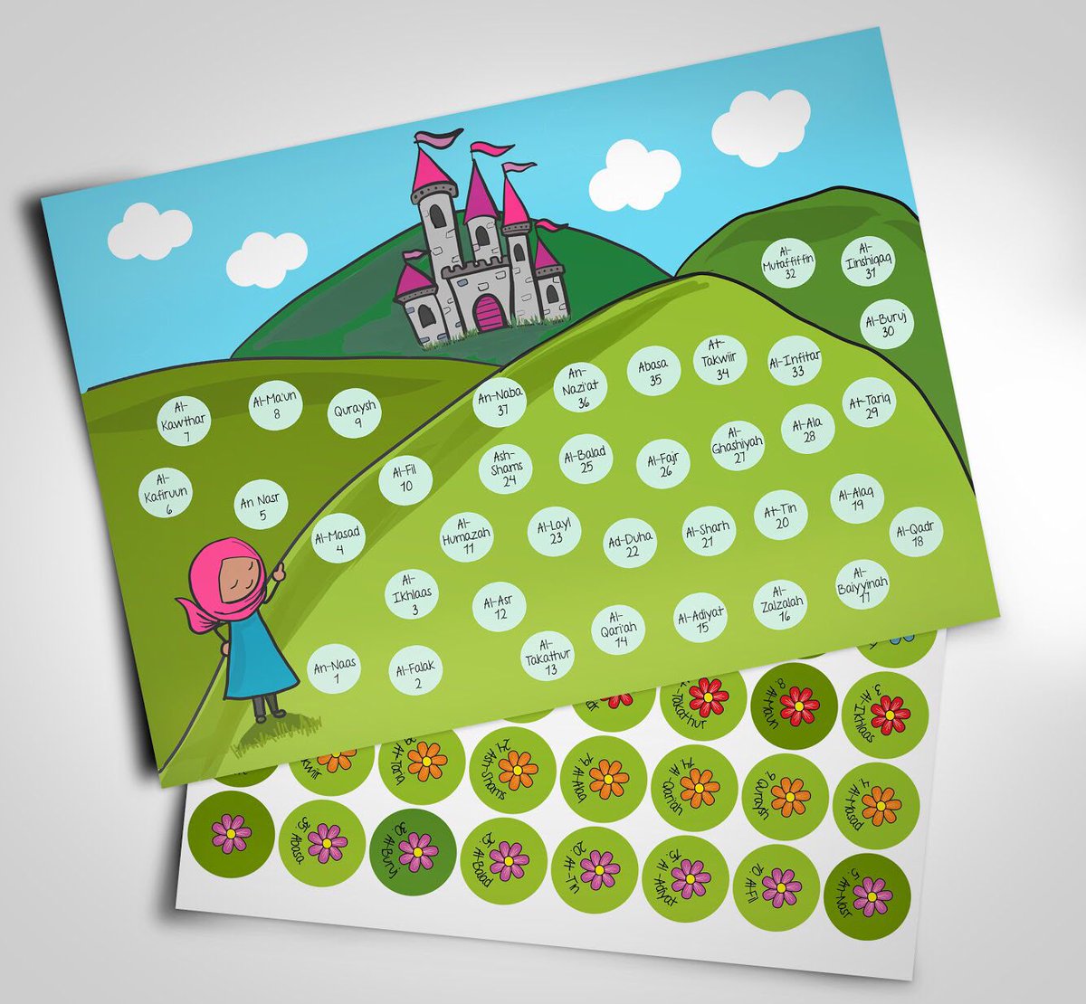colourmywall's tweet image. Hifdh sticker charts to motivate the little ones to reaching their goal, more designs available at buff.ly/2G7YIQW 

#hifdh #hafiz #memorisation #Quran #islam #juzamma #juz #muslim #muslimkids