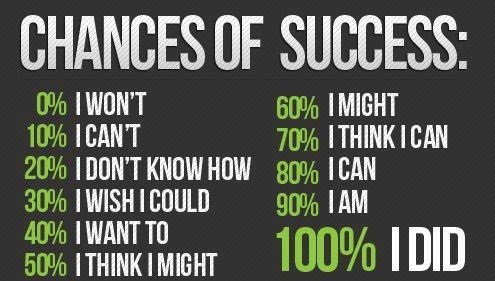 FREE VIDEO TRAINING: If you want to increase your odds of success in #NetworkMarketing it starts with building the right foundation and the right #business foundation starts with this bit.ly/2wBq8rY
