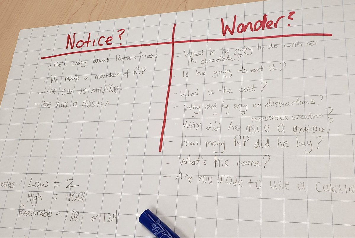 Mrsparmelee's tweet photo. Grade 4's experienced their first 3 Act Math Task today. These critical thinkers tackled today's Reese's Peices challenge with curiosity and collaboration.
What a fun way to learn math. Thank you @MathletePearce!
#keepingkidsengaged
#khps_opk
#3actmath https://t.co/1yNYVaXQVA