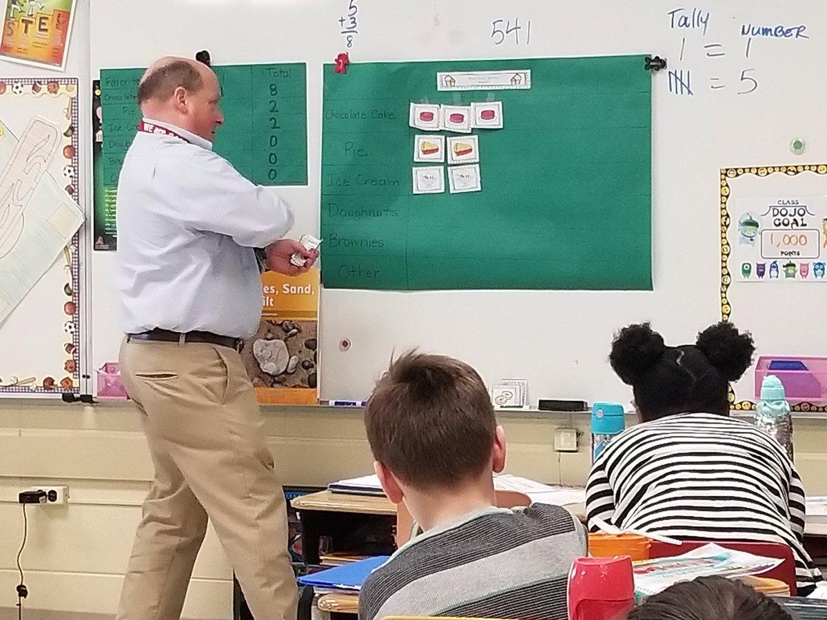 Mrs. Bognetti tweet media