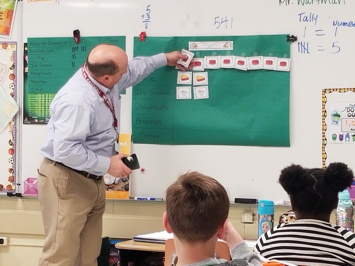 Mrs. Bognetti tweet media