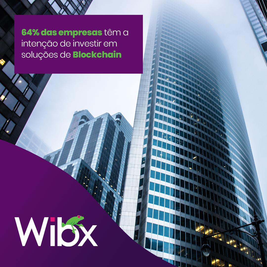 Muitas empresas estão de olho na tecnologia blockchain. Segundo pesquisa realizada por uma multinacional, 64% das organizações têm a intenção de investir em soluções de blockchain para otimizar aoperações internas. Fonte: Site Cointelegraph.