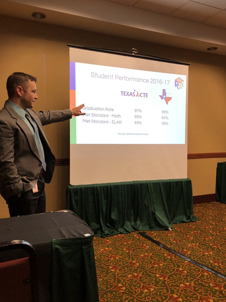 CTEinCHISD's tweet photo. Texas CTE student performance data in comparison to all students! #CTEWorks #R10CCR #CTEMonth https://t.co/qsGTTWzZCz