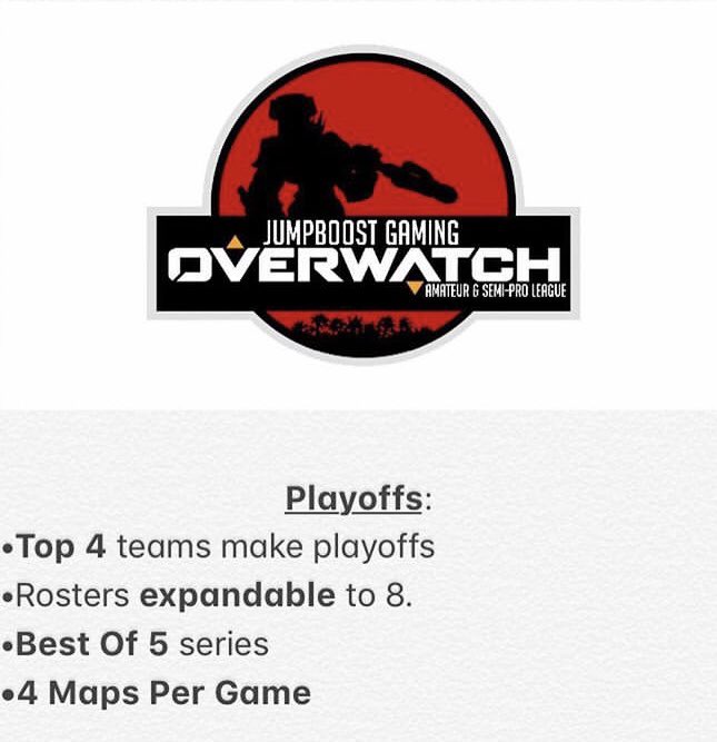 JumpBoostOWL's tweet image. The breakdown to how the #JumpBoostOWL will operate.