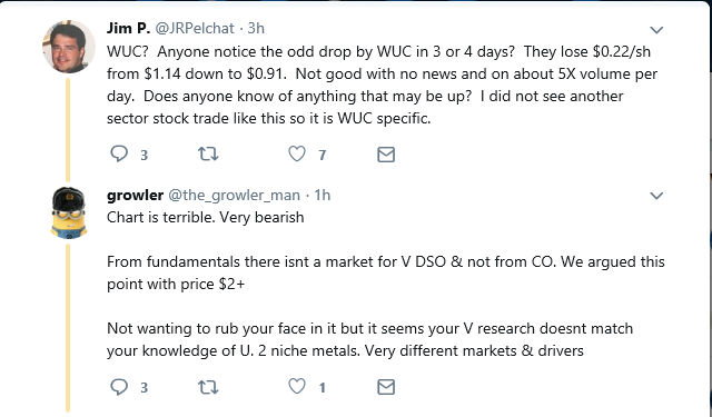 the_growler_man's tweet photo. Another dickhead/baggie U/V holder.
And the thing is... some of his follows are in $AEE too. He has 700+ 😀
#PigOnASpit
Meanwhile in Jim's basement... https://t.co/iJLMUzJ0vV