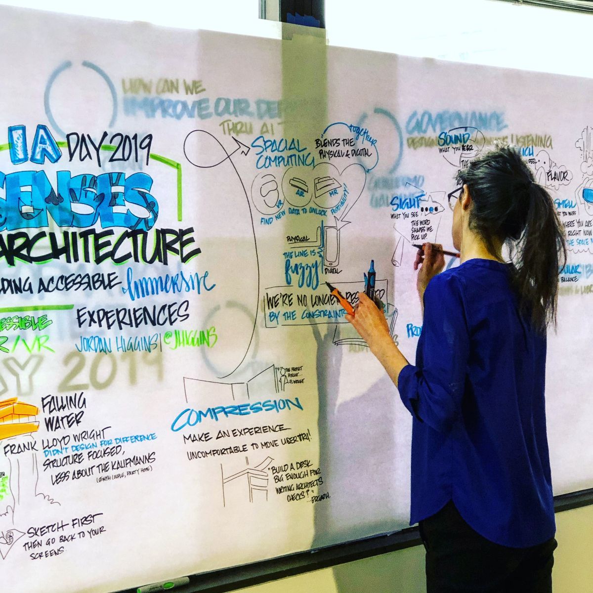 WIAD_DC's tweet photo. WIAD DC 2019 Thank You - https://t.co/SfiQVkhkdI https://t.co/hp6v4abBXI