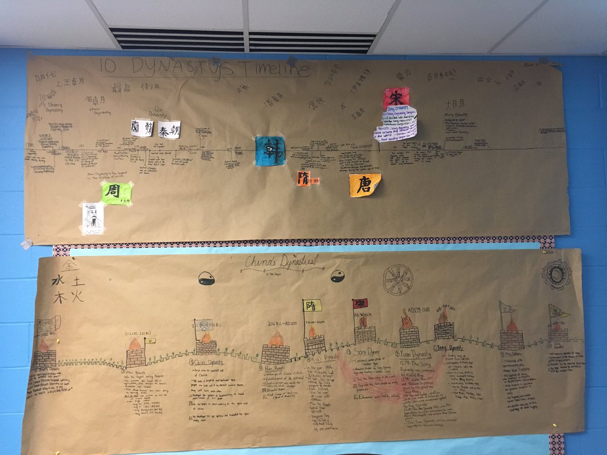 DavidPagac's tweet photo. Creating class timelines of the Dynasties of China, excellent group problem solving and teamwork! https://t.co/0txseN25AV