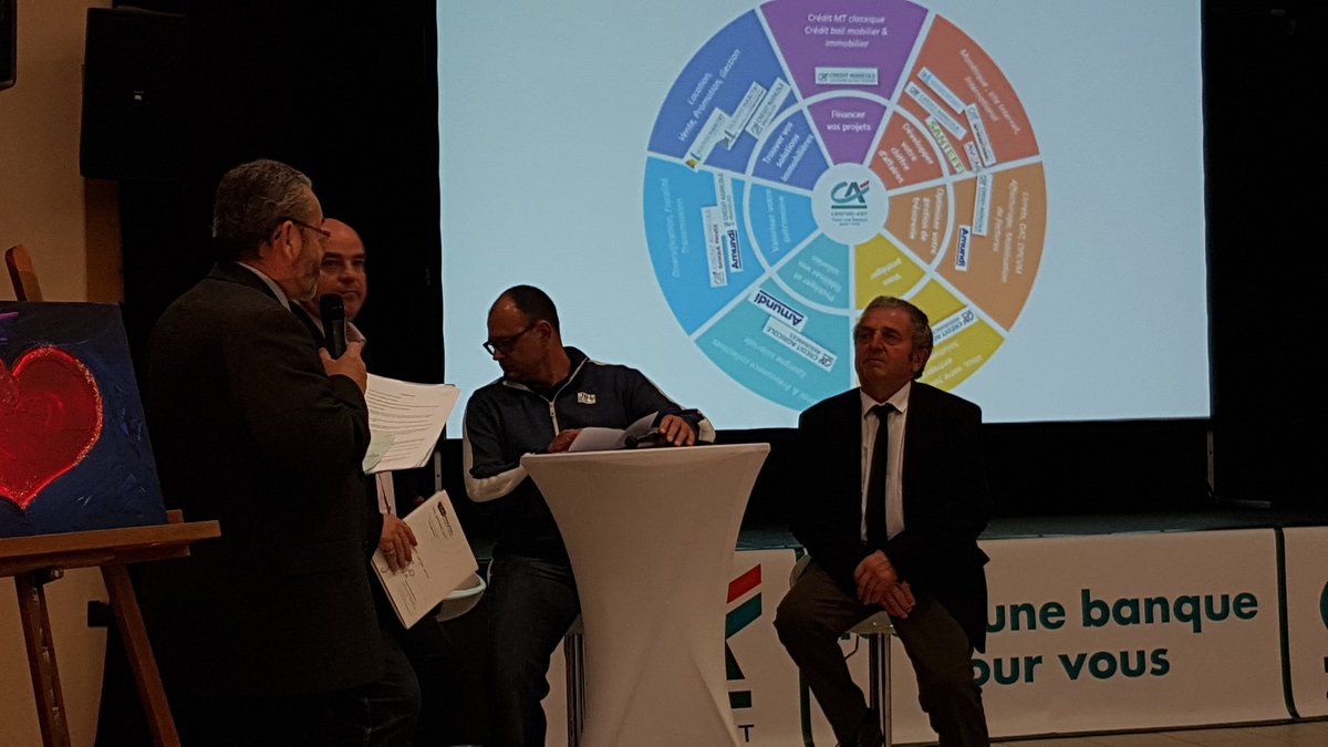beGarrido80's tweet photo. Rencontre annuelle du crédit agricole 2019 Belleville en Beaujolais #convivialite #mutualisme #initiativeslocales Merci aux collaborateurs ; aux administrateurs ;  à notre président et nos clients sociétaires d être venus partager ce moment avec nous #CreditAgricole https://t.co/PplKOItJQj