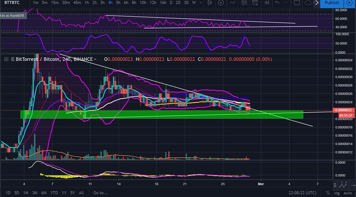 cryptosuc tweet picture