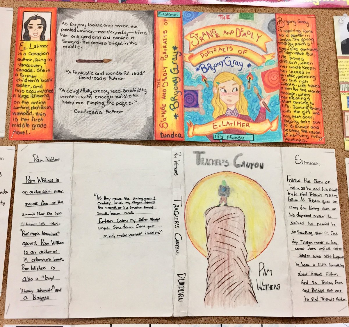 MArasaratnam's tweet photo. As a culminating task for round 2 of literature circles the Ss created new book jackets for #RedMaple2019 @ForestofReading @TheRoyalLibrary @RossDrive https://t.co/S8EMQInHI0
