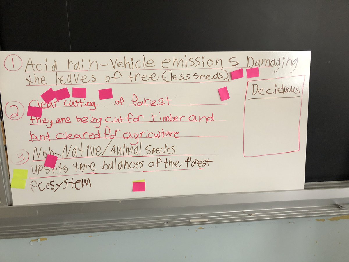 msjerlabrie's tweet image. CGC 1Ps using vertical non-permanent surfaces today while investigating threats to Canadian biomes... the pink represents human causes and the yellow is natural causes 😱 #patternsandtrends #whatiswhere #whythere #whycare