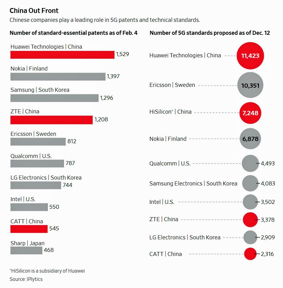 8 Steps Huawei Took to Steal IP from TMobile and Cover It Up r