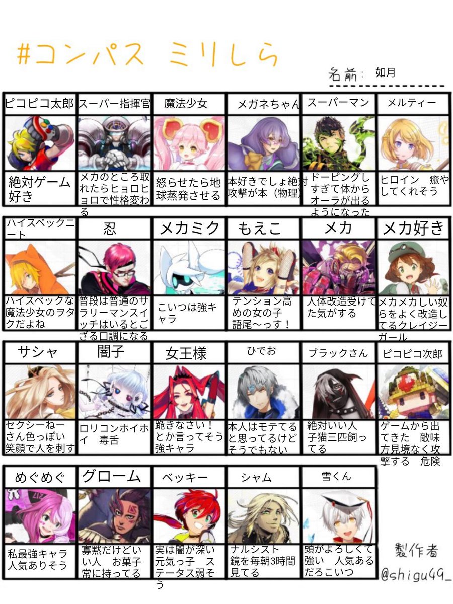 Twitter पर 如月 テンプレをお借りしたコンパスのミリしら ミリしら初めてなので間違ってたらごめんなさい Youtubeのcmでたまに見かけるくらいで全然知らないです 曲かっこいいよねコンパス コンパスミリしら Twitter पर 如月 テンプレをお借りしたコンパスのミリしら ミリしら初めてなので間違ってたらごめんなさい Youtubeのcmでたまに見かけるくらいで全然知らないです 曲かっこいいよねコンパス コンパスミリしら