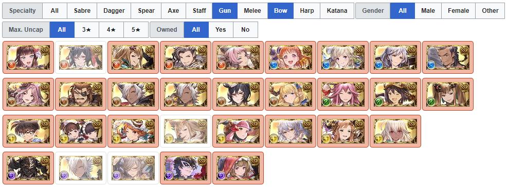 A directory of all Granblue Fantasy characters/resources alphabetically  sorted