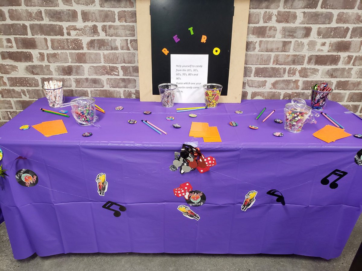 110HomeDepot's tweet photo. Where shaking it up over here at #110 cause it’s NATIONAL RETRO DAY!!!! #liveretro #beretro #feelretro #NationalRetroDay #D261spirit #110Wins #teamus https://t.co/49OBkC2sEr
