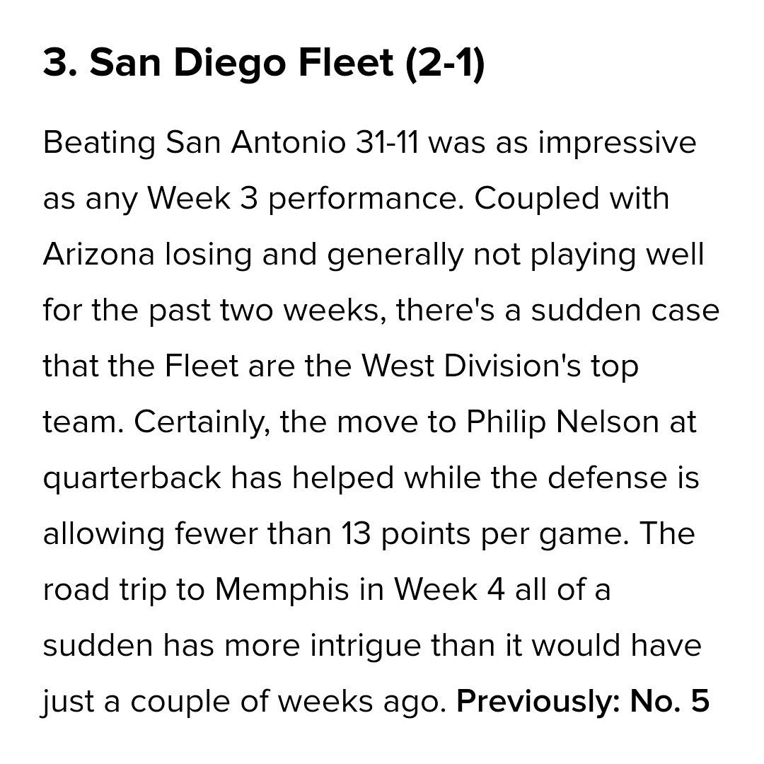 SDFleetNews's tweet image. BREAKING NEWS: San Diego fleet ranked number 3 in week 4 power rankings by CBS sports.
 Follow for more Fleet news ! 

- Tags (ignore)
#aaf #nfl #fleet #affleet #sdfleet #sdfleetnews #football #f4f #followforfollow #profesionalfootball  #ncaa #qb #offence #allhandsondeck #GoFleet