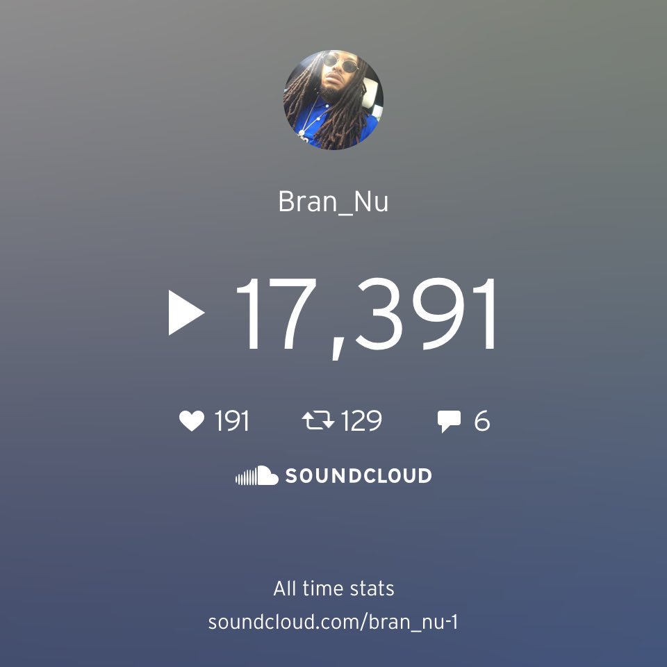 Ink3verywer's tweet photo. Shout out to all my fans for making my #soundcloudstats 🔥 Keep listening at: https://t.co/1ibAWAgOFH We global now https://t.co/P0MsVwx1QY
