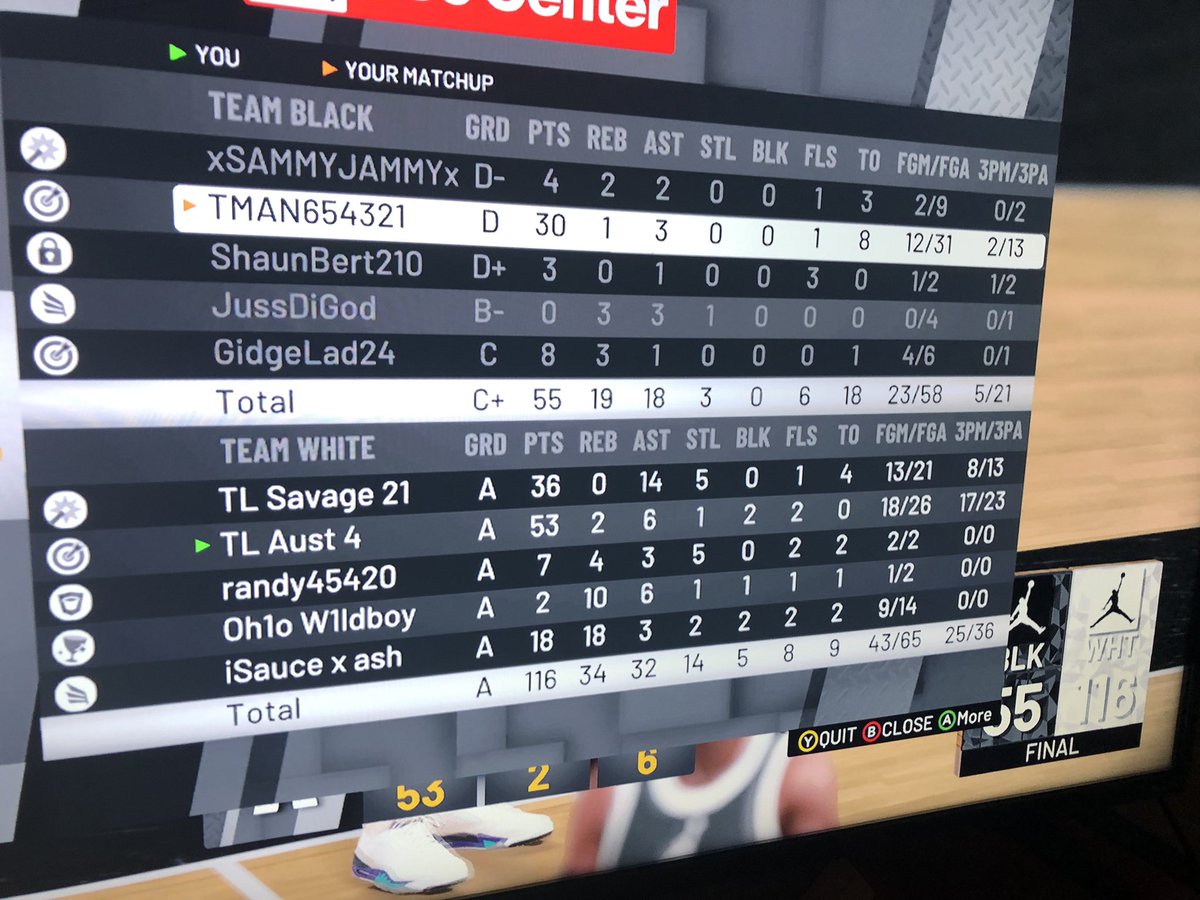 GangTl's tweet photo. 116-55!! #TLgang TL Aust with 53! TL Savage with the 36 and 14! Soon to be TL gang iSauce ash with the double double! Good game by everyone! https://t.co/iTrEgxyRoP