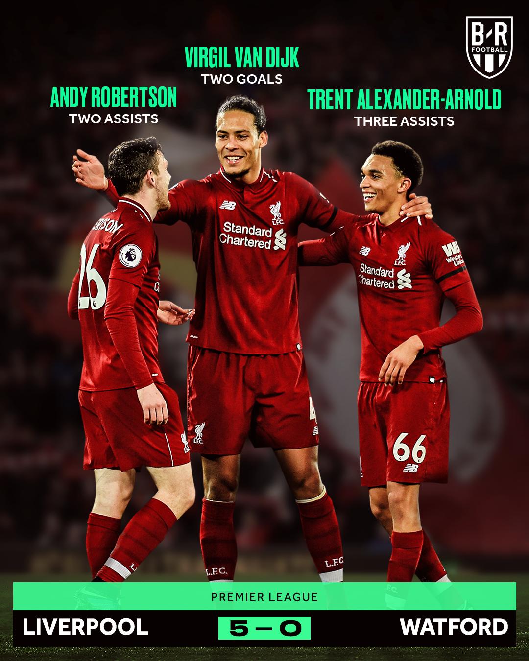 B/R Football on Twitter: