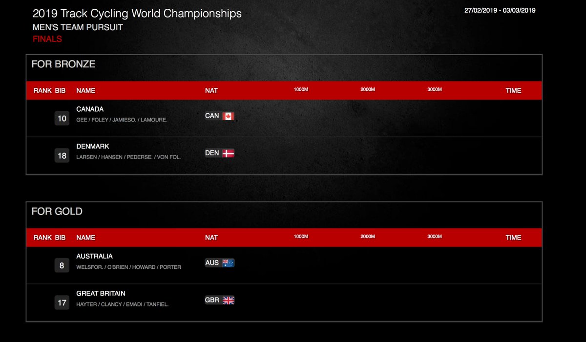 Steve Bauer tweet media