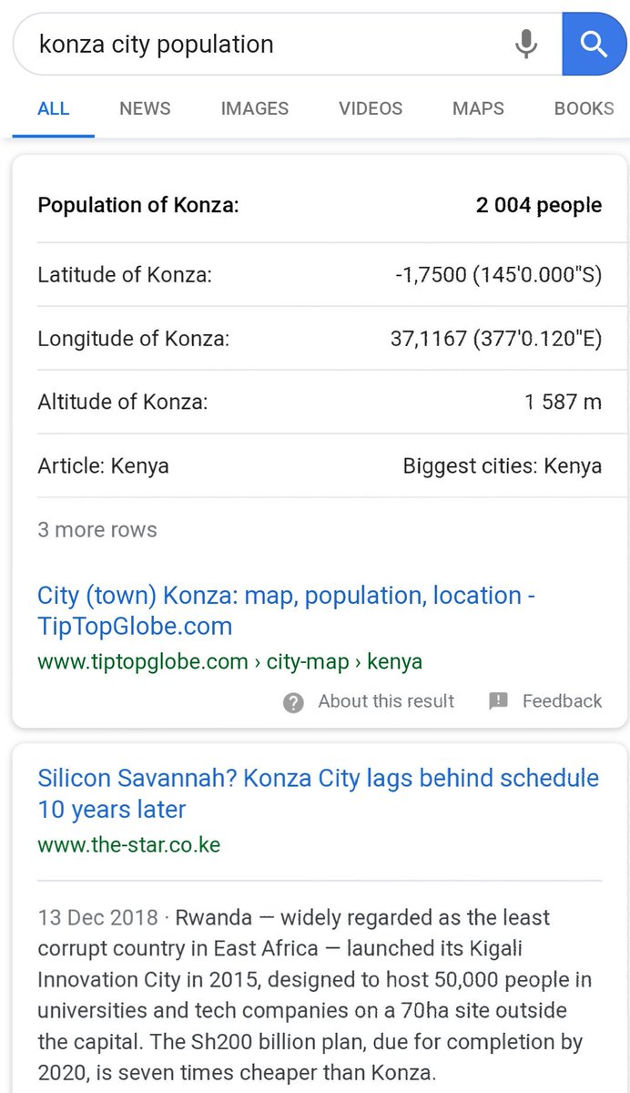 1. Optimum Size.Cities with 50,000 people have a big market to sustain 61 different kinds of retail shopsCities with over 100,000 people can support jewelry/fashion stores, a university, a museum, a library, a zoo, a daily newspaper, AM and FM radioKonza has 2,004 people