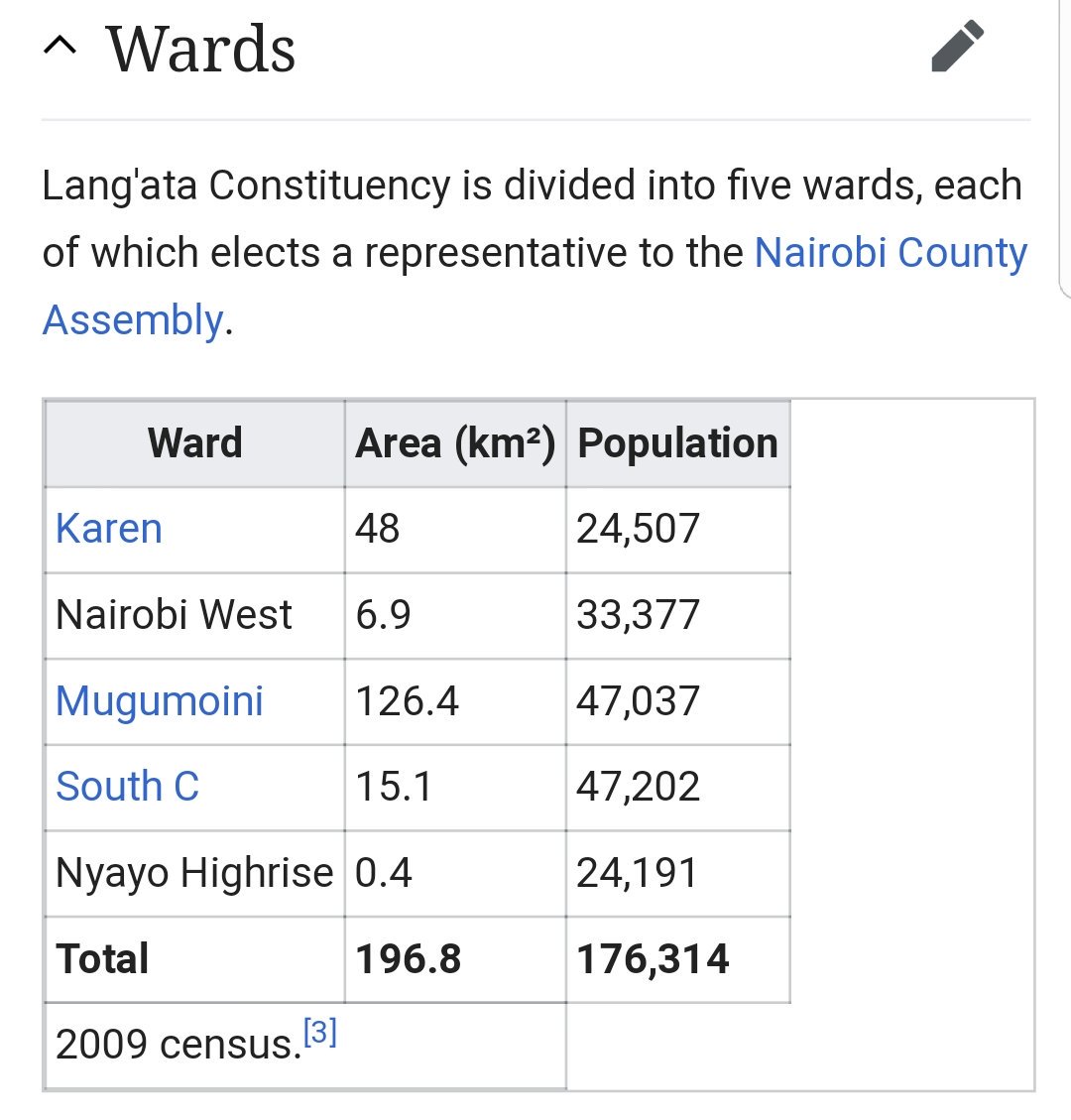 1. Optimum Size.Cities with 50,000 people have a big market to sustain 61 different kinds of retail shopsCities with over 100,000 people can support jewelry/fashion stores, a university, a museum, a library, a zoo, a daily newspaper, AM and FM radioKonza has 2,004 people