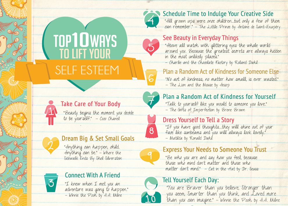 ADayofMe's tweet photo. https://t.co/jebZSQrba0

Some useful tips to boost your self esteem by looking back. There's a lot each and every one of us has done over the past few days, weeks, and even years that we can be proud of, yet we often don't see it. 

 #MentalHealthAwareness #ProtectiveFactor https://t.co/pP9afN8sW2