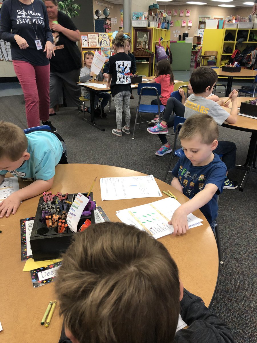 kj4759's tweet image. We learned how to read our data and set goals to “grow to green!”   Thanks, Mrs Anderson!# resroars #datachat #BCSROCKS