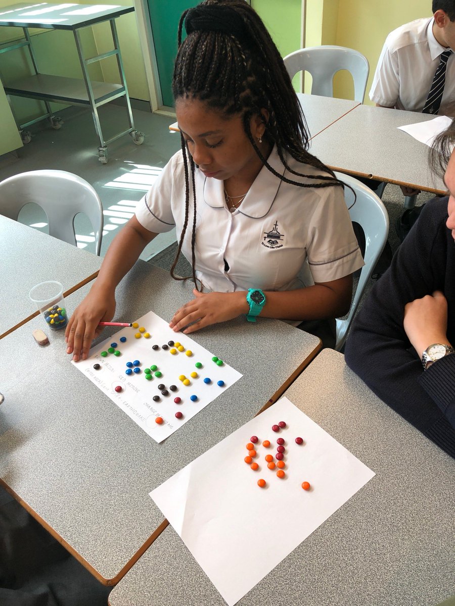ash_hanning's tweet image. Year 12 Biology modelling Genetic Drift (bottlenecking and founder effect) with M&amp;amp;Ms. Visualising allele frequencies within a gene pool. #module6 #Biologyteacher @CCCWestHoxton