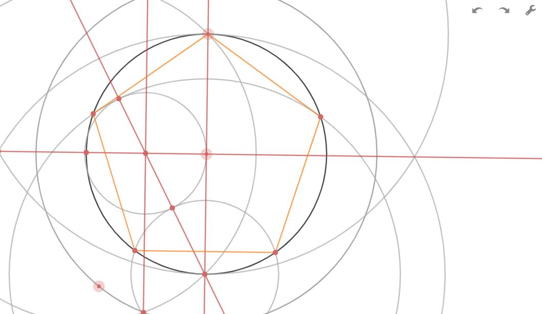 One of my Ss asked me to share his <a href="/Desmos/">Desmos</a> Geometry construction of an "Inscribed Regular Pentagon". He followed the instructions found here: mathopenref.com/constinpentago… #teachergoals