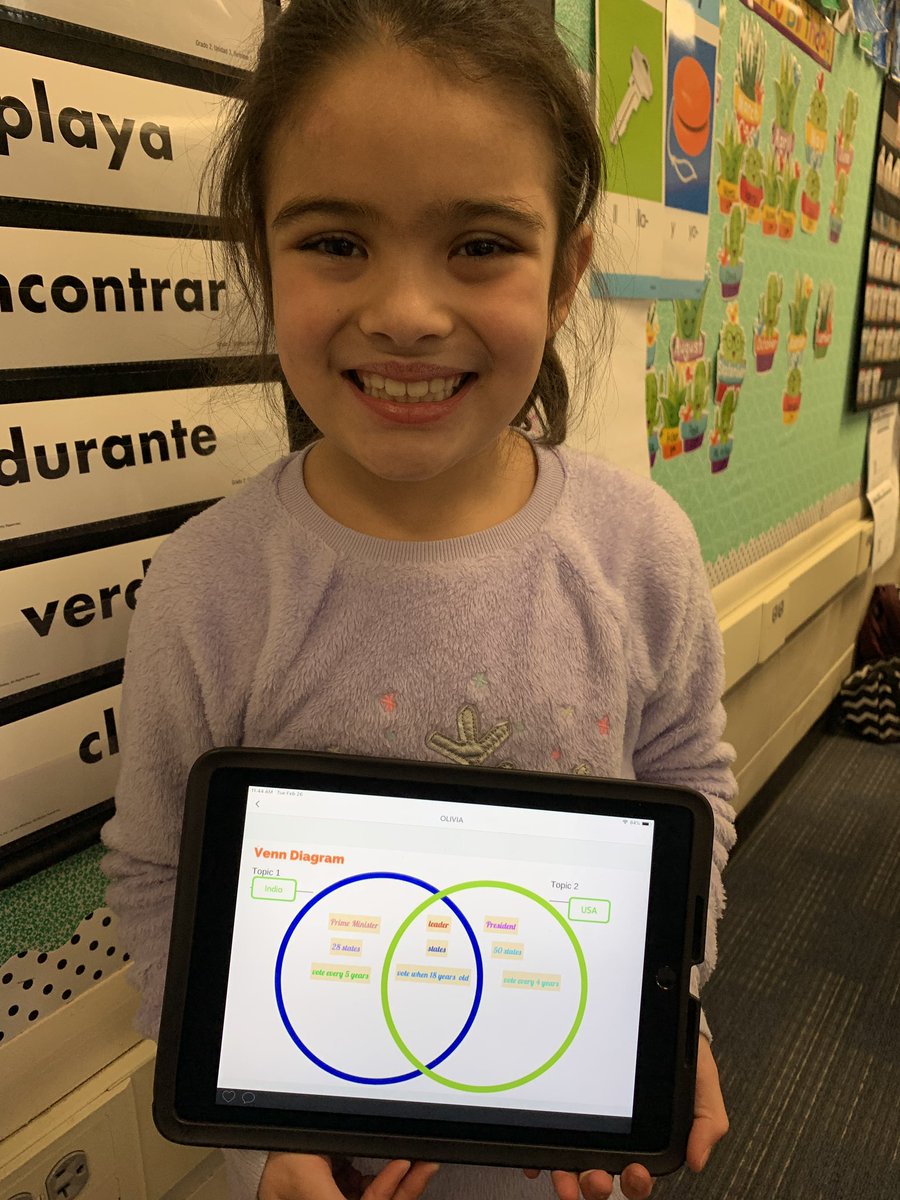 monicavazquezED's tweet photo. Loving our India & United States Venn Diagrams on @Seesaw. #CCSD93 @CCSD93 @RoyDeShane #worldcommunities #venndiagram https://t.co/vhy7e2uLcy