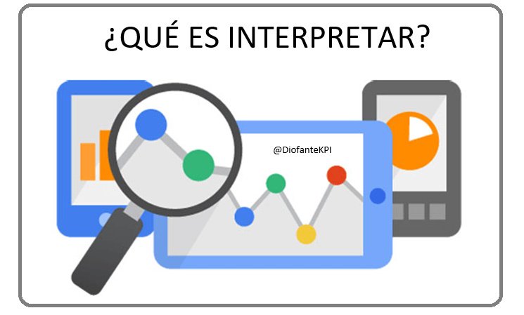DiofanteKPI's tweet photo. Proceso explicativo a partir de análisis confiables de indicadores de distinto tipo, complejidad, jerarquía y categorías que permiten estimar (derivar inferencias) o determinar relaciones causa-efecto y repercusiones en cadena para evaluar y decidir en base a un plan. https://t.co/k03yA6zn2J