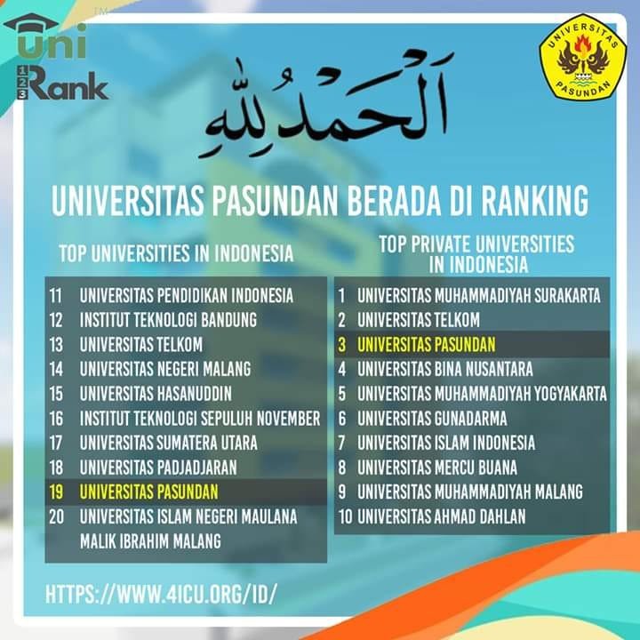 Fakultas Hukum Unpas tweet media