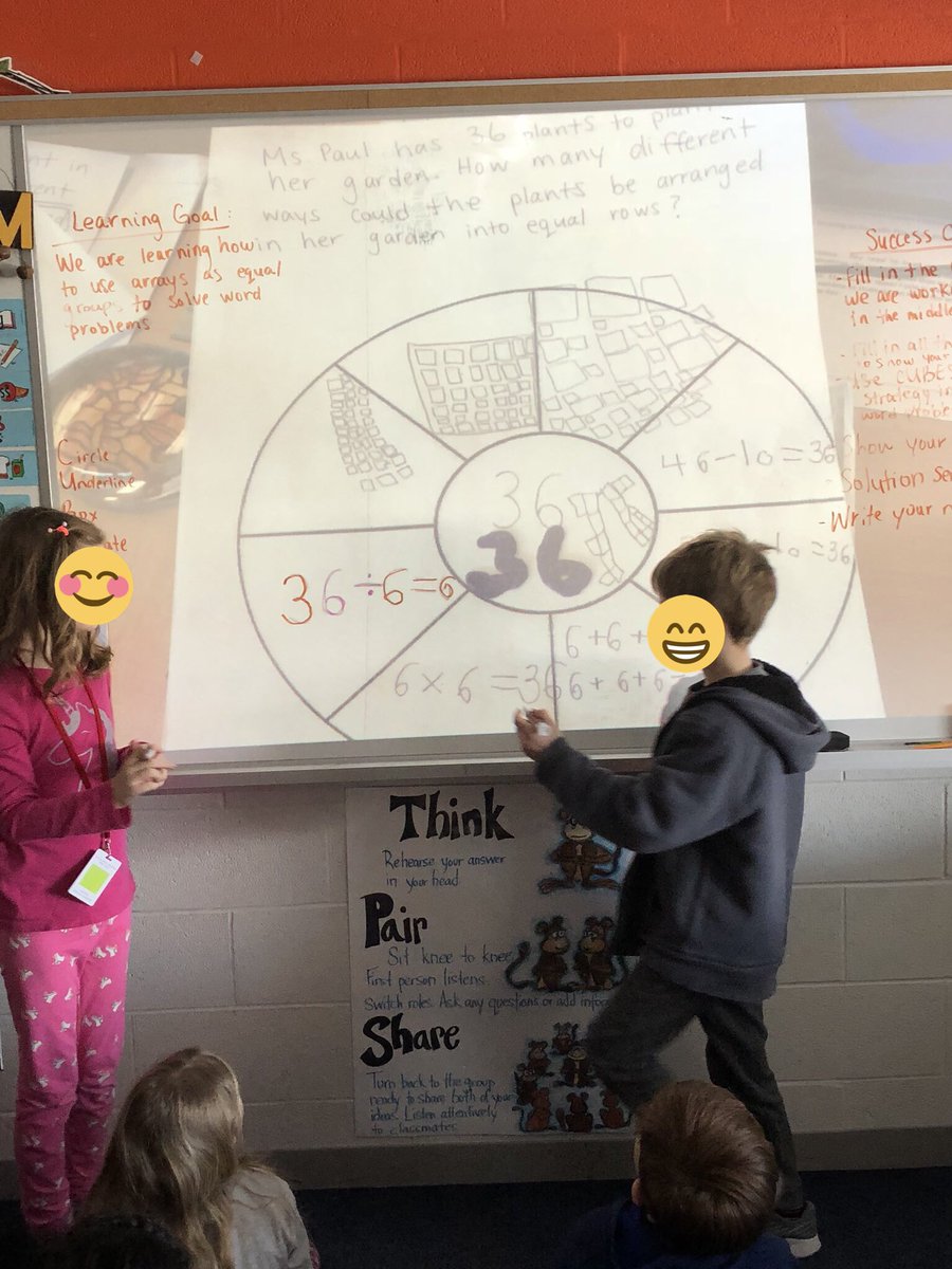 MmeSPaul's tweet photo. How many ways can you arrange 36 flowers for Ms. Paul’s garden into equal rows? 🌷🌹🌸 Love seeing our grade 2/3s excited to collaborate and share math strategies with each other! #MathTalks #WordProblems #StudentsAsTeachers @SirJohnA_LDSB https://t.co/no93Zur2D5