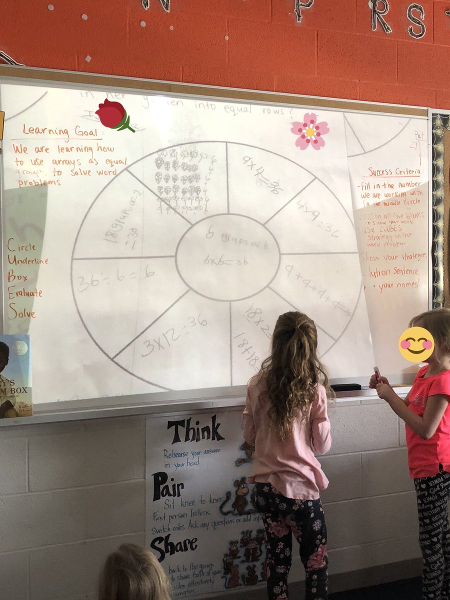 MmeSPaul's tweet photo. How many ways can you arrange 36 flowers for Ms. Paul’s garden into equal rows? 🌷🌹🌸 Love seeing our grade 2/3s excited to collaborate and share math strategies with each other! #MathTalks #WordProblems #StudentsAsTeachers @SirJohnA_LDSB https://t.co/no93Zur2D5