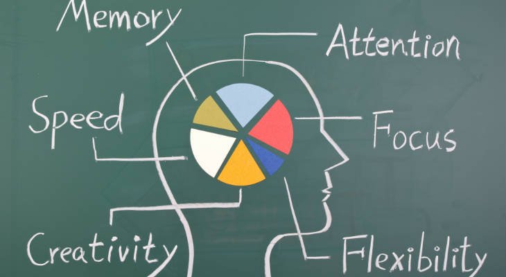 giigs_us's tweet photo. Earn $10 to $30+ per hour, participating in verified genuine paid psychology research studies at a local university or college near you.

https://t.co/a210XQhBxF

#money #makemoney #earnmoney #getmoney #paidpsychologystudies #psychologystudies https://t.co/aOgG7Z0T0B